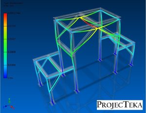 FEM FEA Analysis Structure design